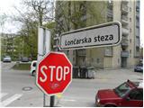Streliška ulica - Ljubljanski grad